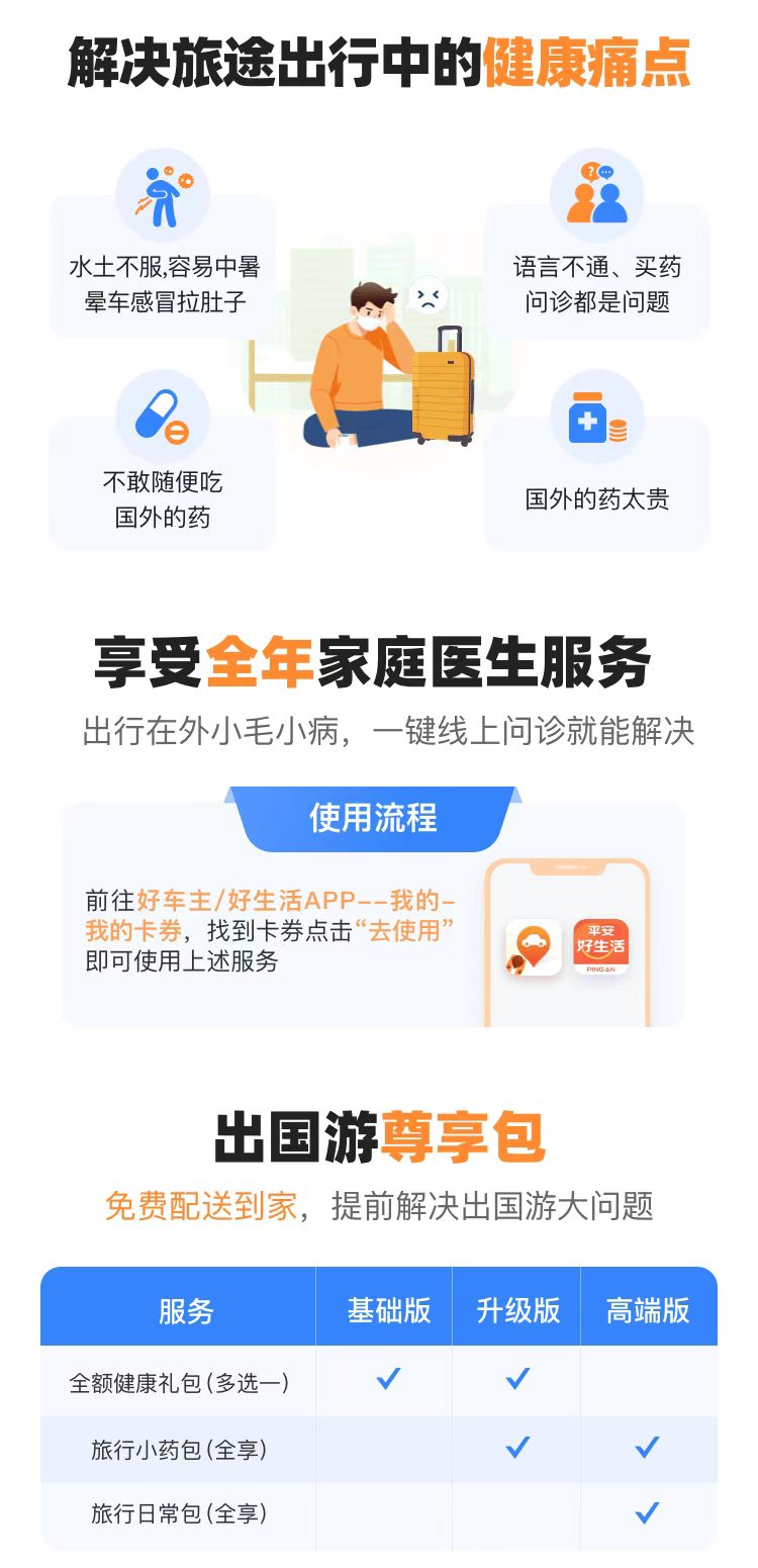 健康痛点、家庭医生服务和出国游尊享包说明